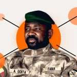 Mali’s military regime could be in power until 2030